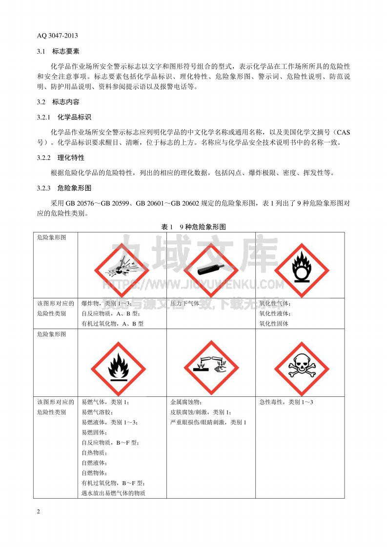 AQ 3047-2013   化学品作业场所安全警示标志规范 第3页