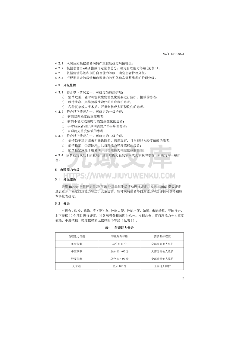 WS T 431-2023 护理分级标准 第4页