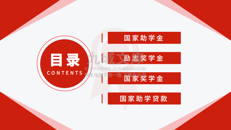 03-国家助学政策 第2页