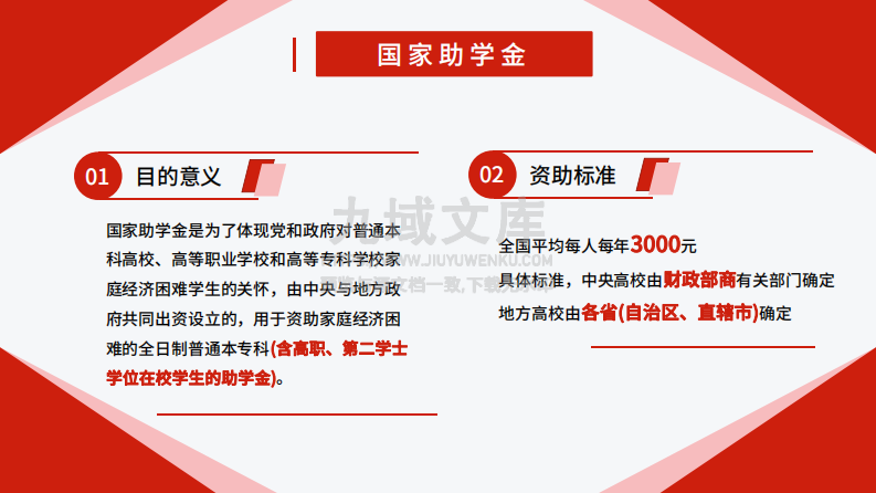 03-国家助学政策 第4页