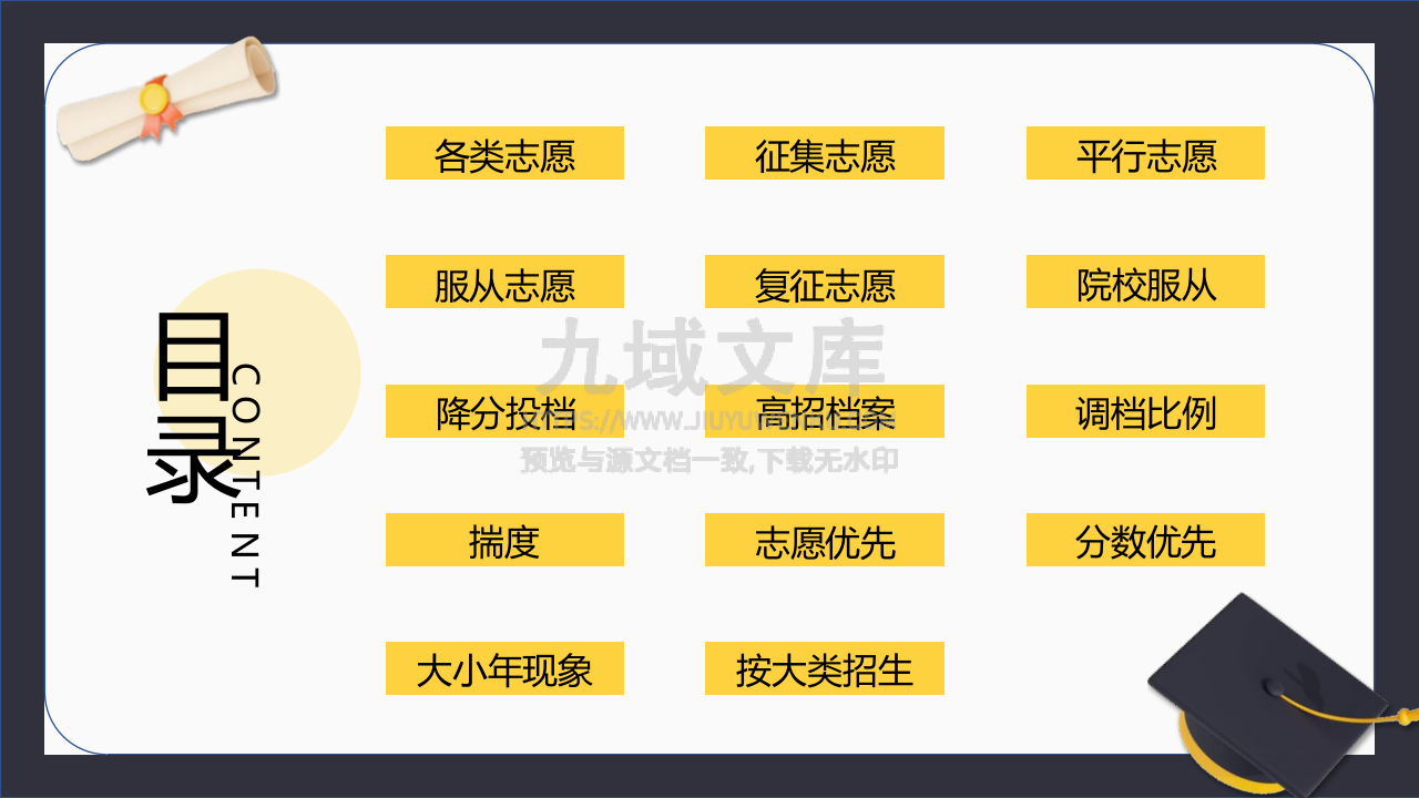 05-高考志愿填报指南 第2页