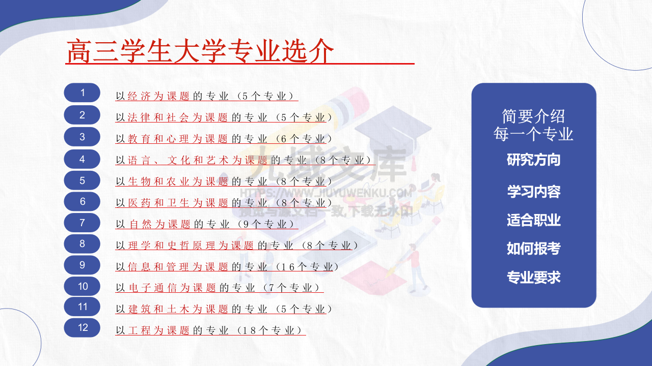 06-高考填志愿-大学各专业分类介绍 第4页