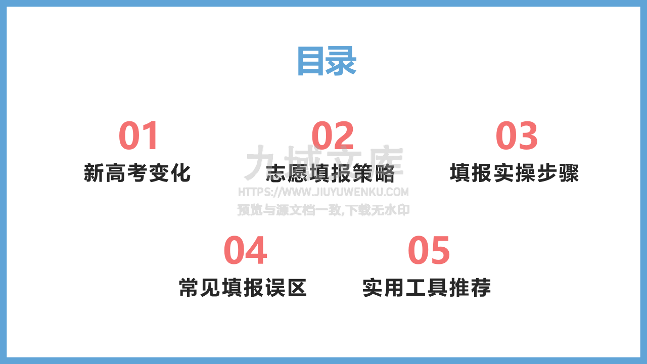 07-新高考志愿填报&ldquo;避坑&rdquo;指南 第2页