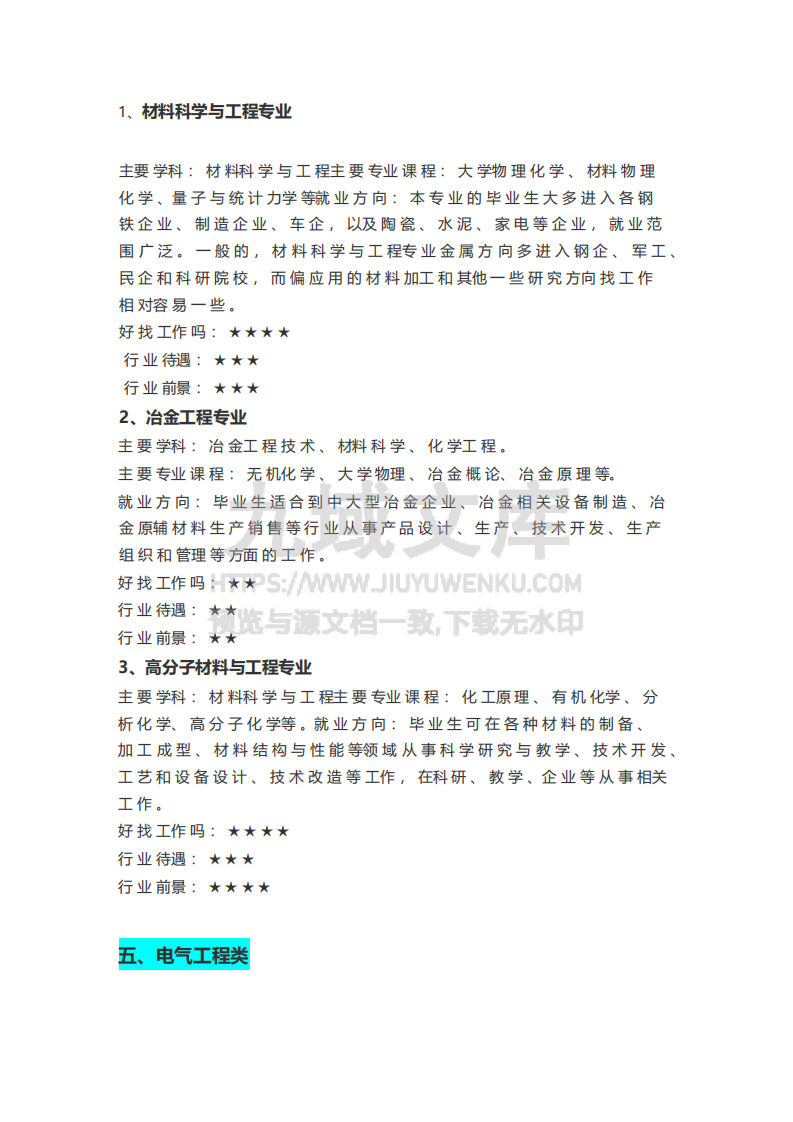 10-6大类51个热门专业前景大盘点 第5页