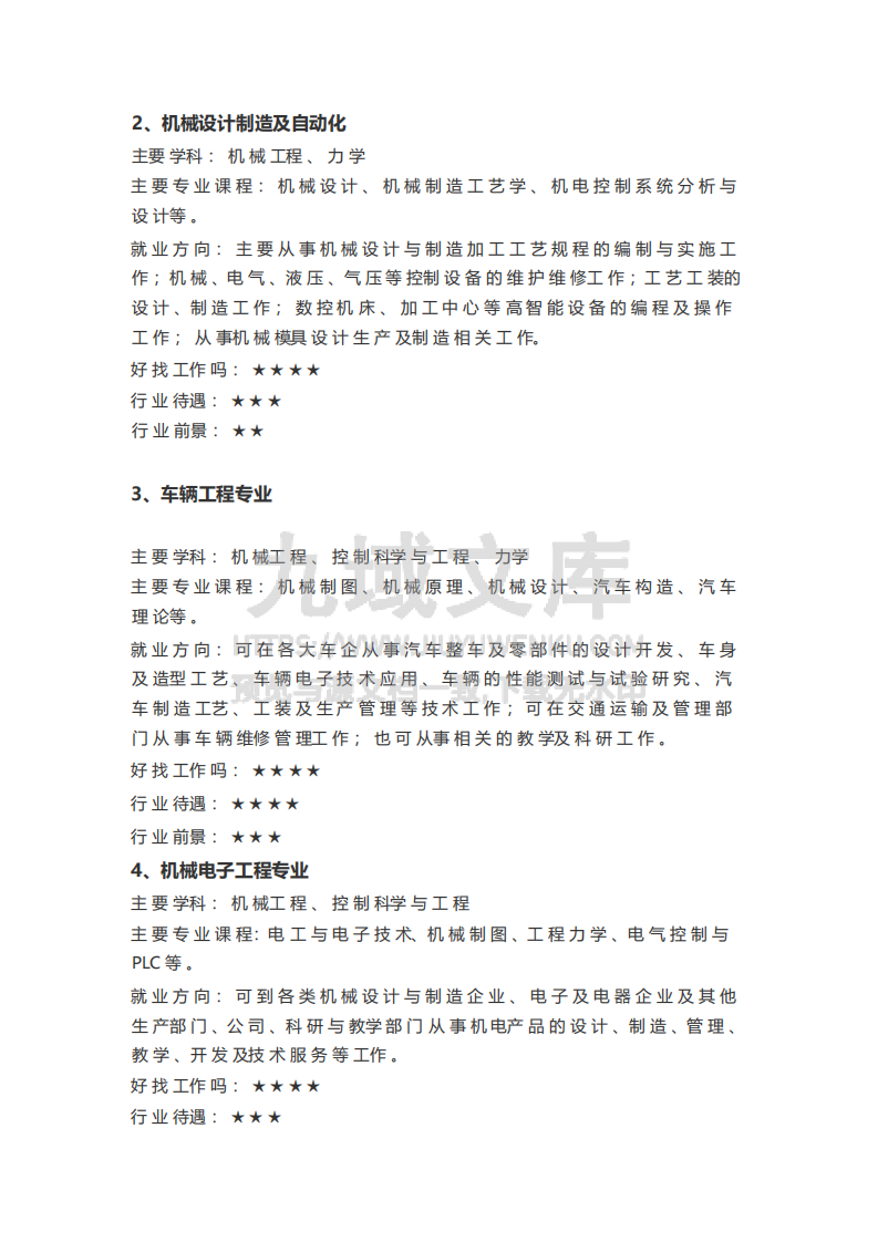 10-6大类51个热门专业前景大盘点 第3页