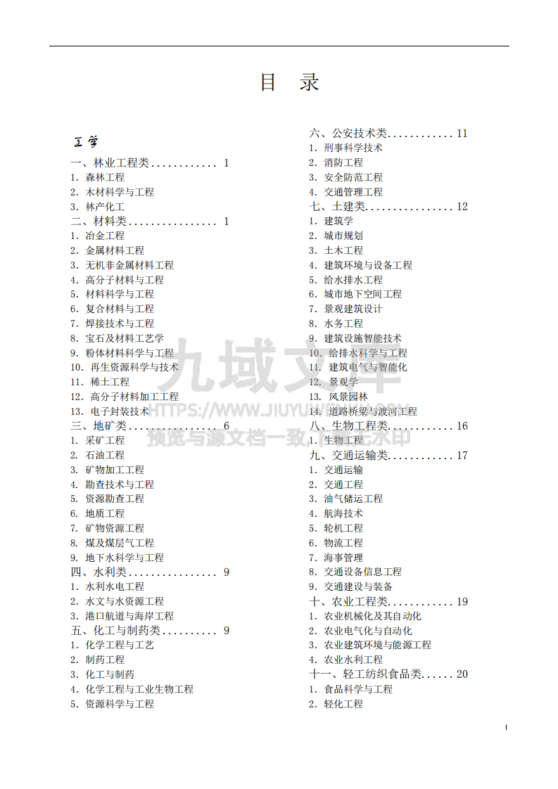 11-专业选择：大学本科专业详细介绍 第2页