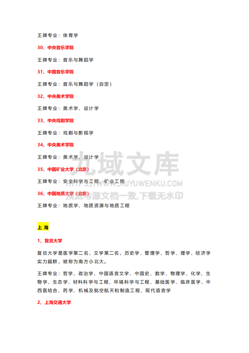 13-盘点31省市150所重点大学及王牌专业 第5页