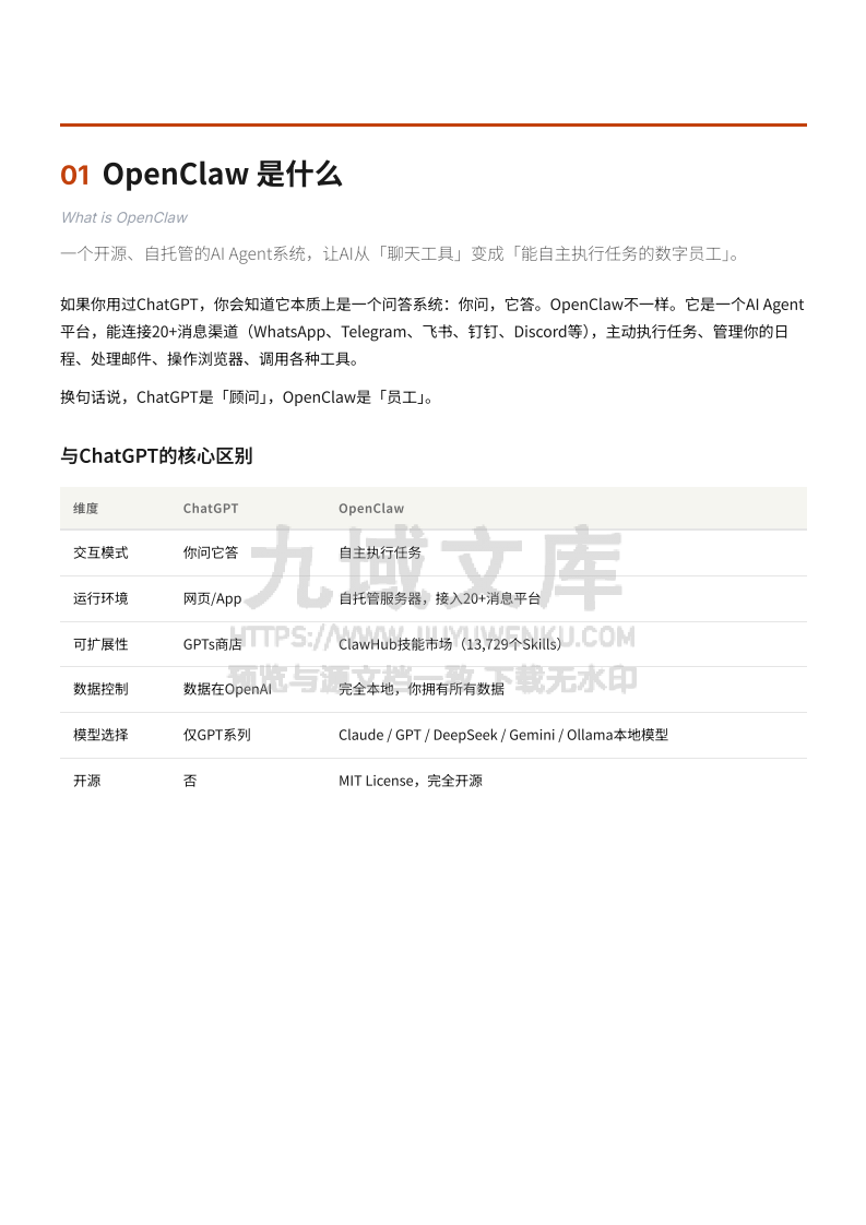 OpenClaw-从入门到精通一站式参考手册 第5页