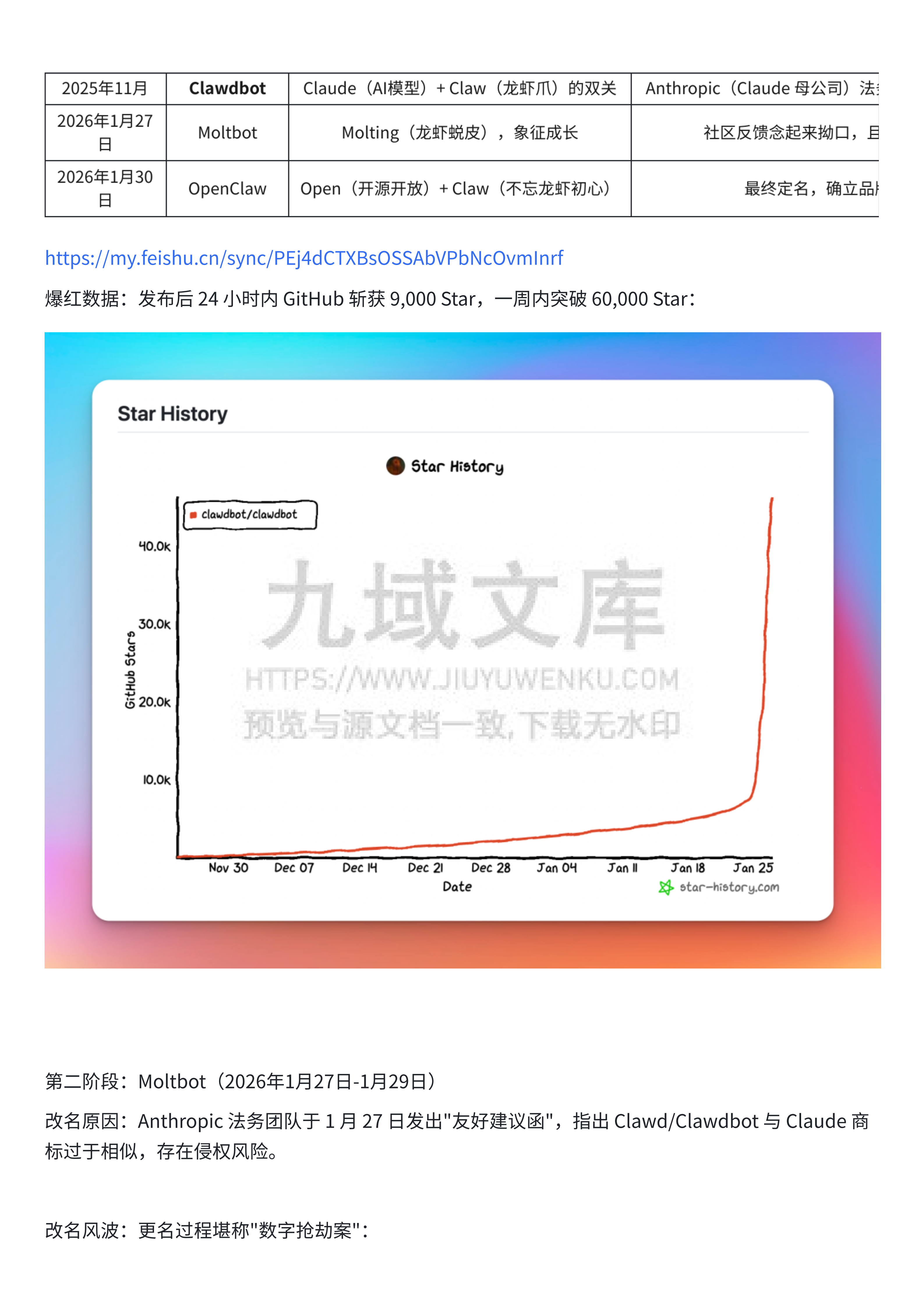 OpenClaw 从入门到精通指南 第3页