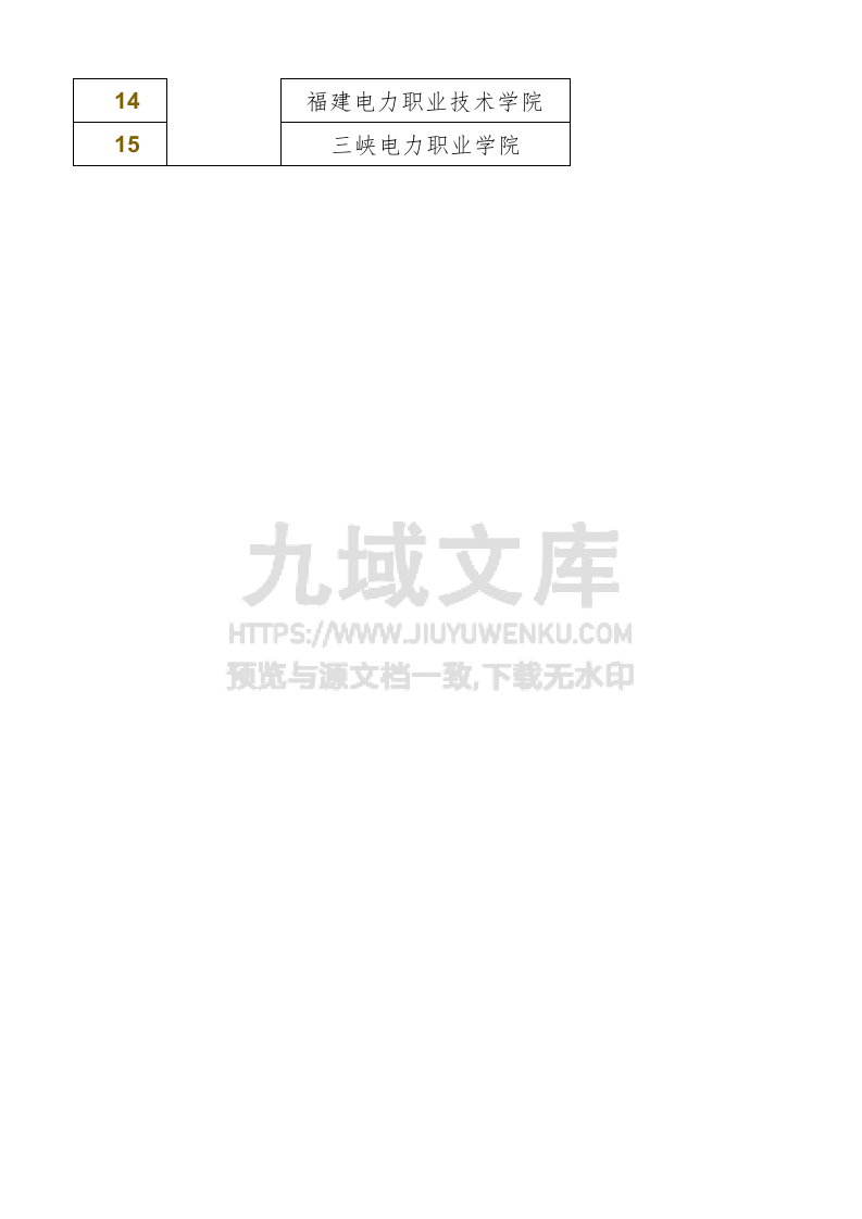 电力系统行业院校 第2页
