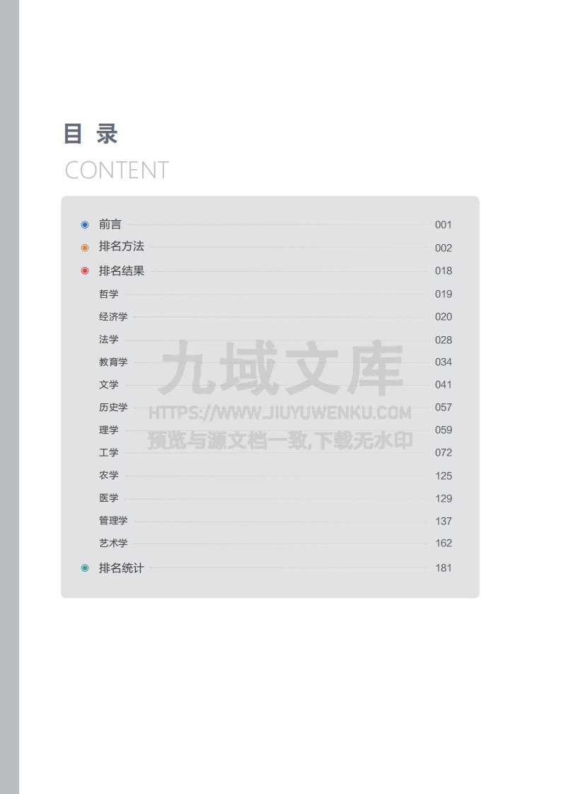 中国大学专业排名 第2页