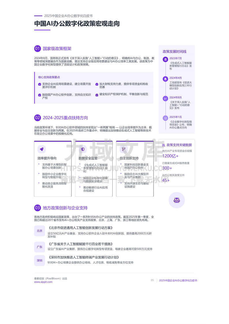 2025中国企业AI办公数字化白皮书 第5页