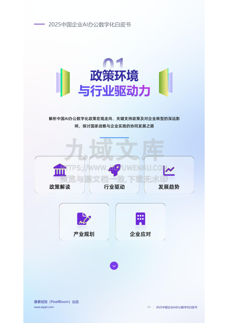 2025中国企业AI办公数字化白皮书 第4页