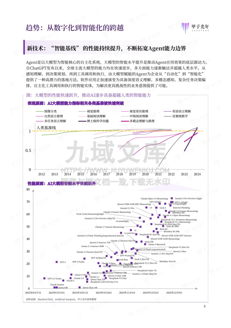 2026企业级智能体白皮书 第5页