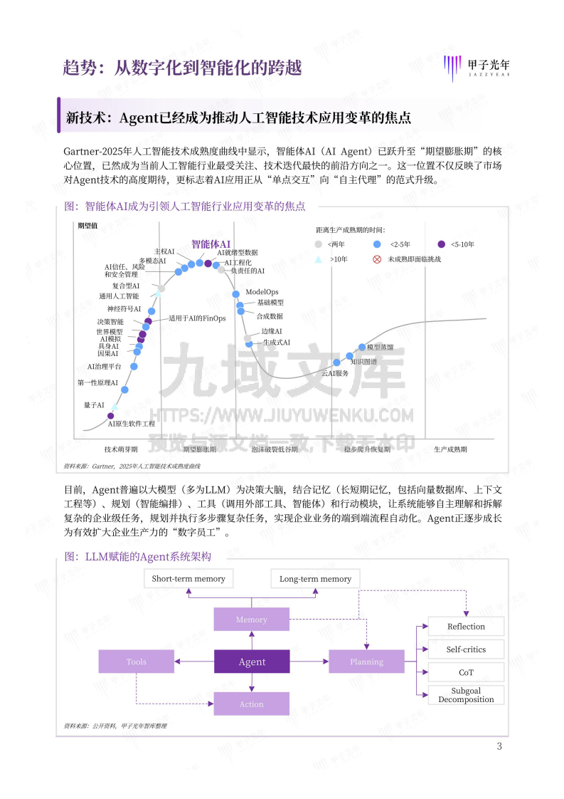 2026企业级智能体白皮书 第4页