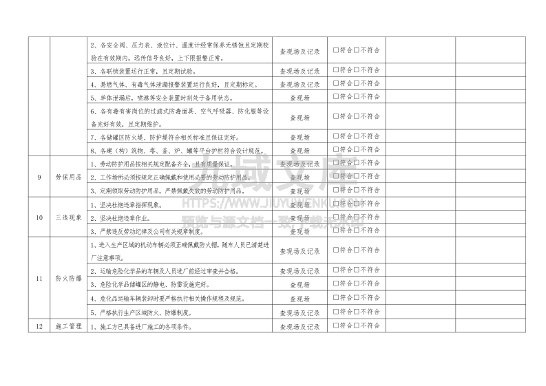 2026年安全检查表汇总全套 第5页