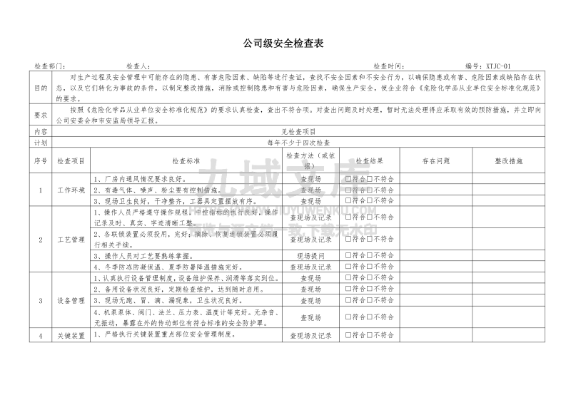 2026年安全检查表汇总全套 第3页