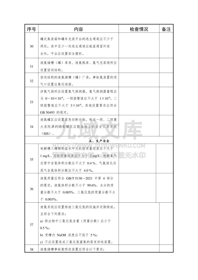 化工企业氯气安全技术规范检查表 第4页