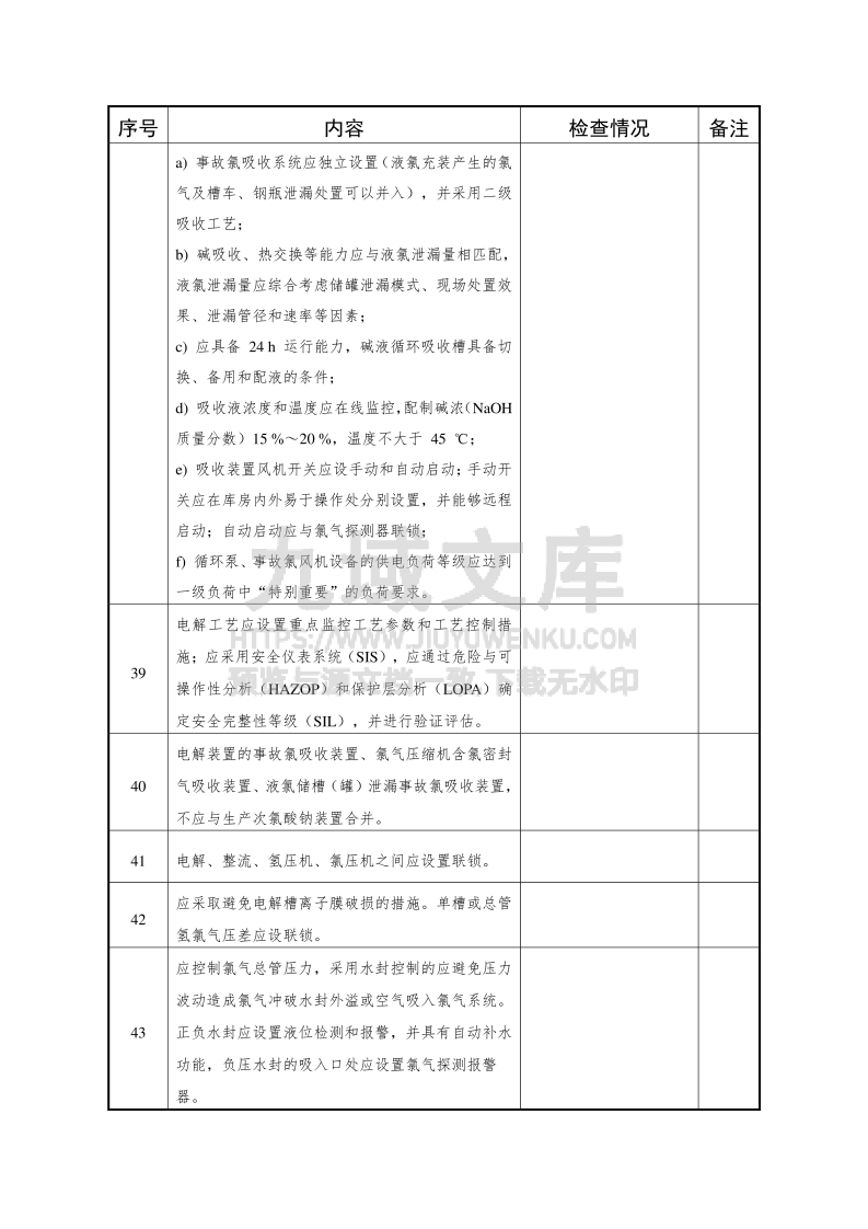 化工企业氯气安全技术规范检查表 第5页