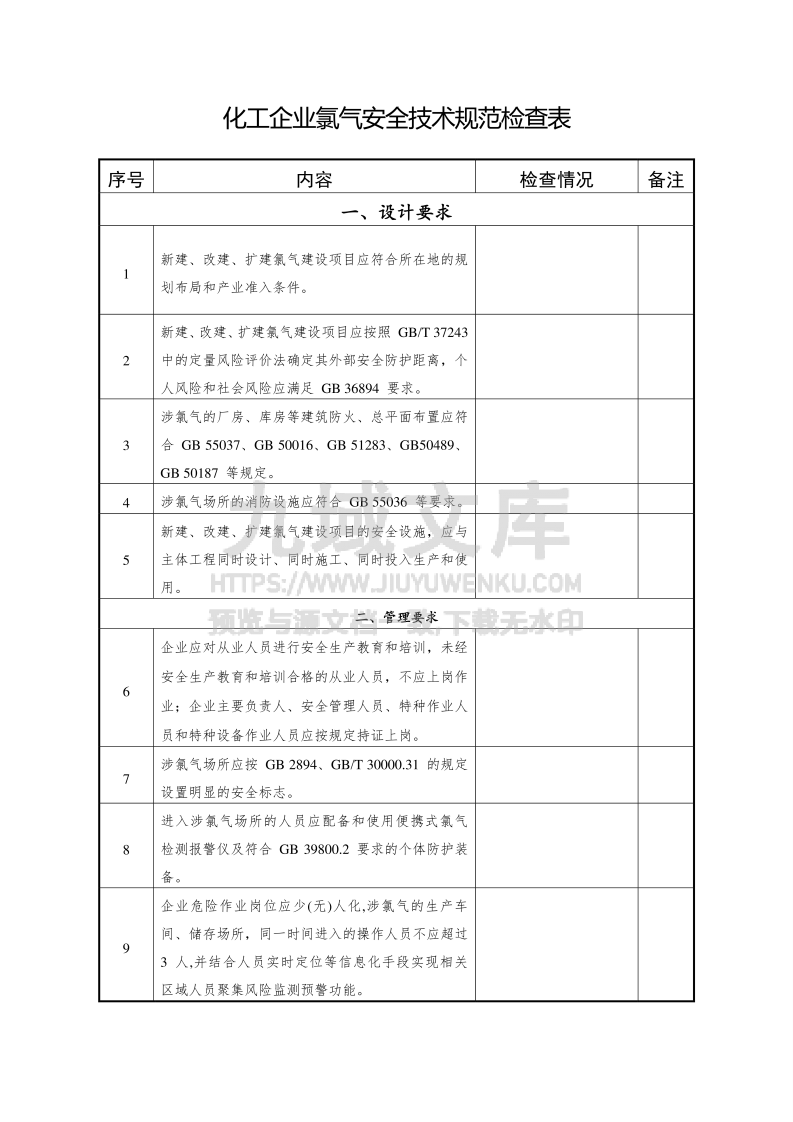 化工企业氯气安全技术规范检查表 第1页
