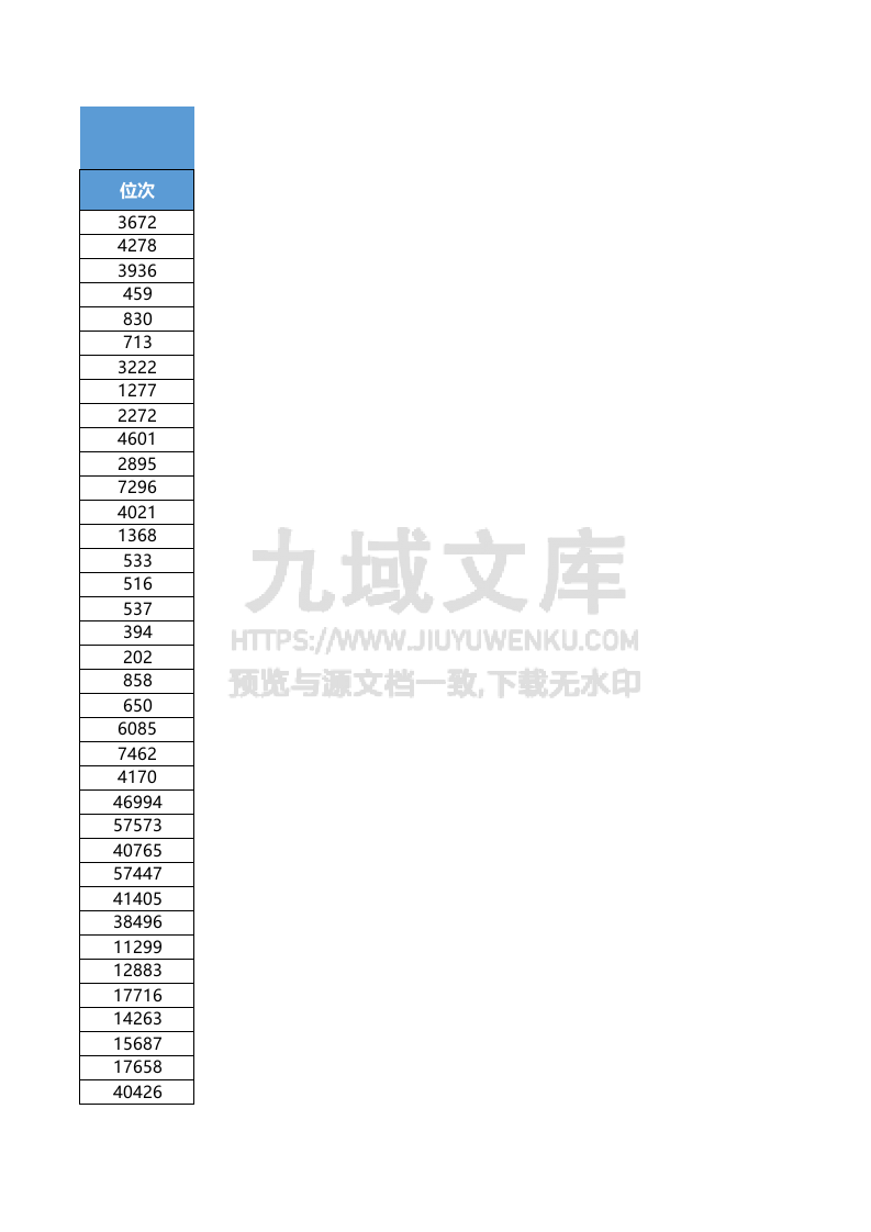 浙江省2025年普通高校招生普通类第一段平行投档分数线表 第3页