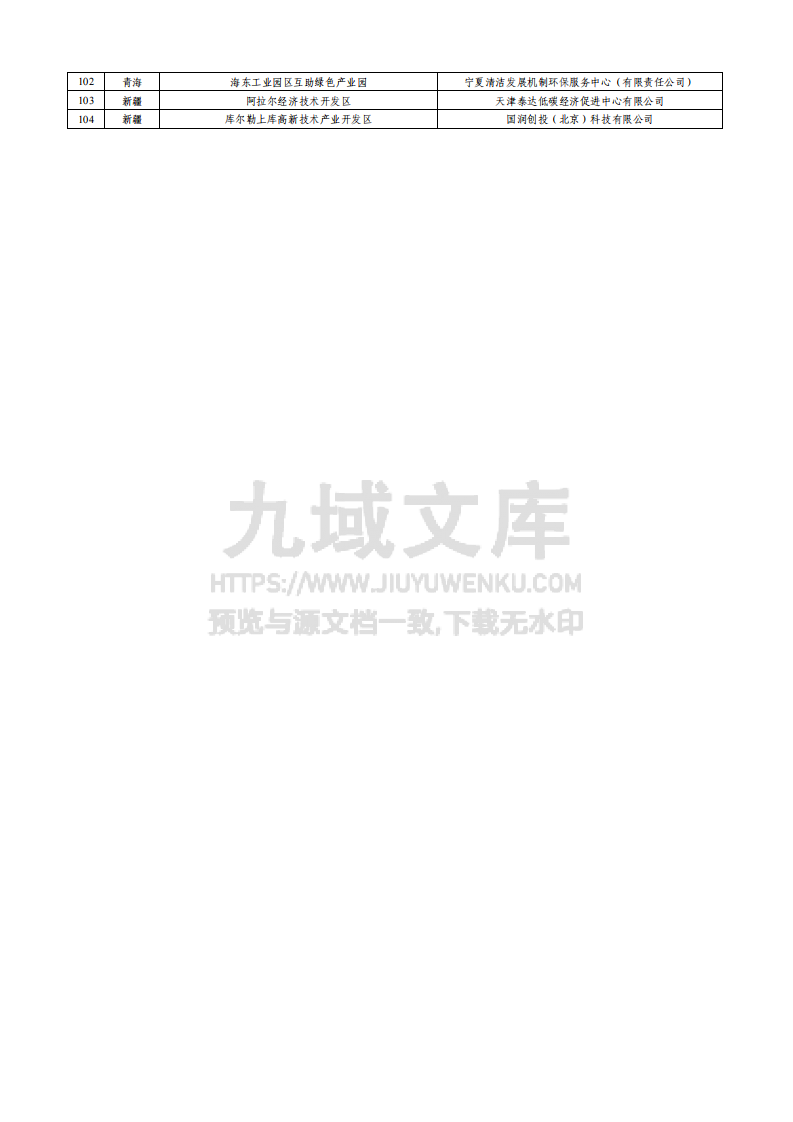 绿色园区公示 第3页