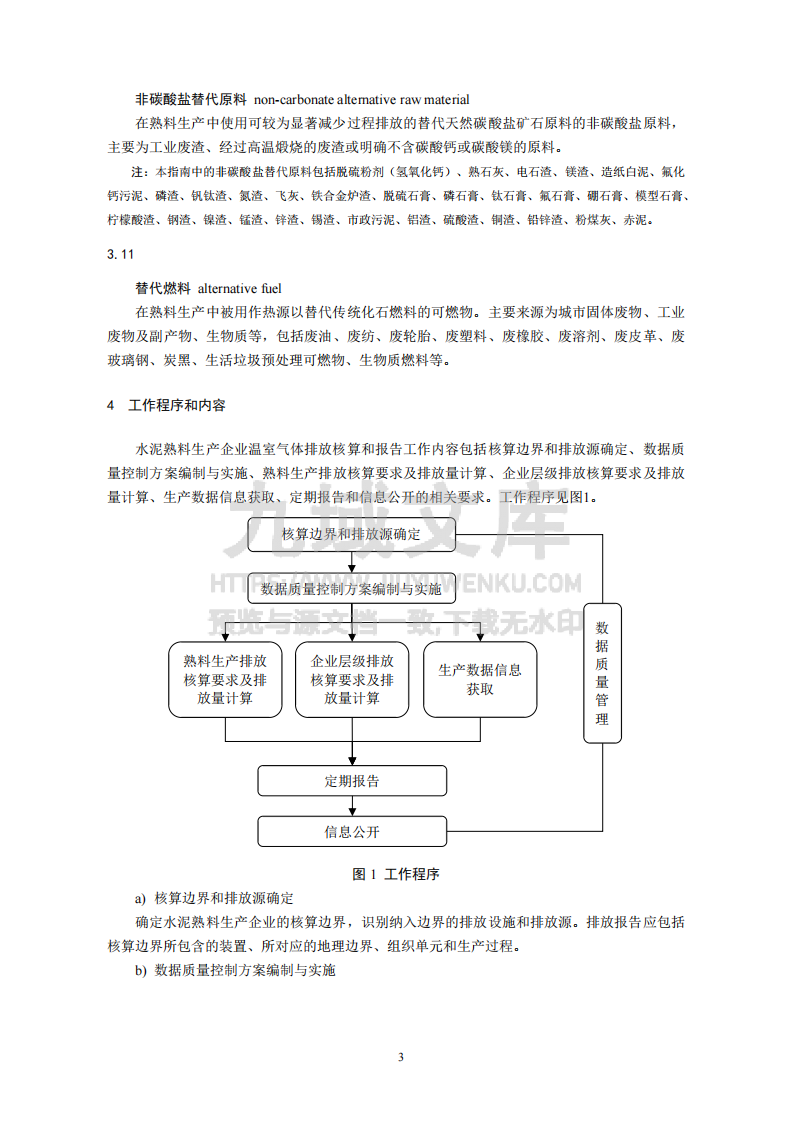 企业温室气体排放核算与报告指南 水泥行业 第5页