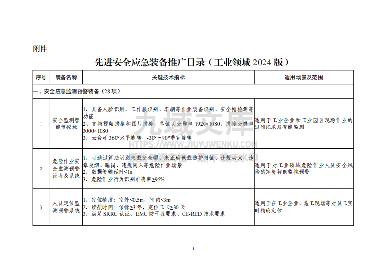 先进安全应急装备推广目录（工业领域2024版） 第1页