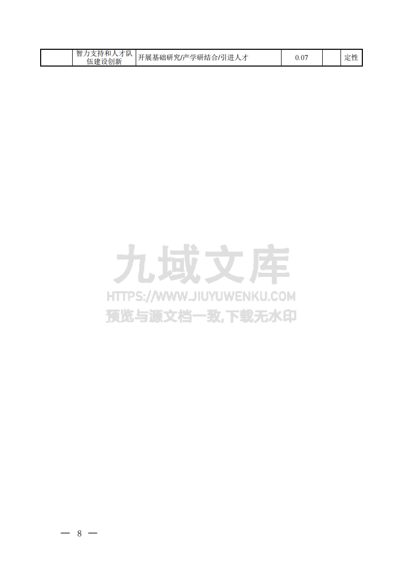 气候投融资试点成效评估方案 第5页