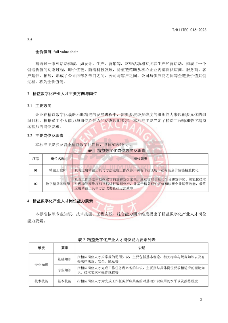 精益数字化产业人才岗位能力要求 第3页