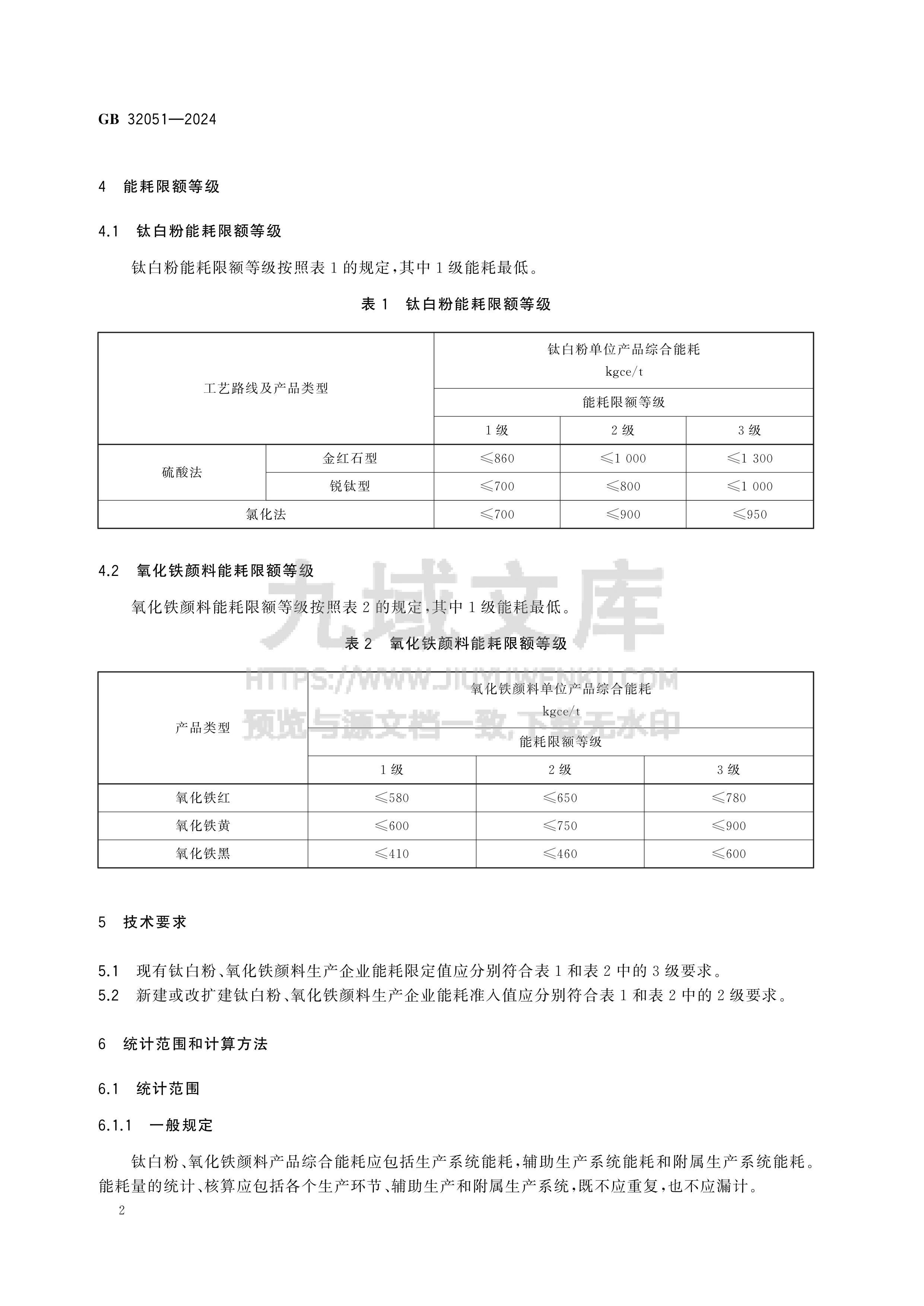 GB 32051-2024钛白粉和氧化铁颜料单位产品能源消耗限额 第4页