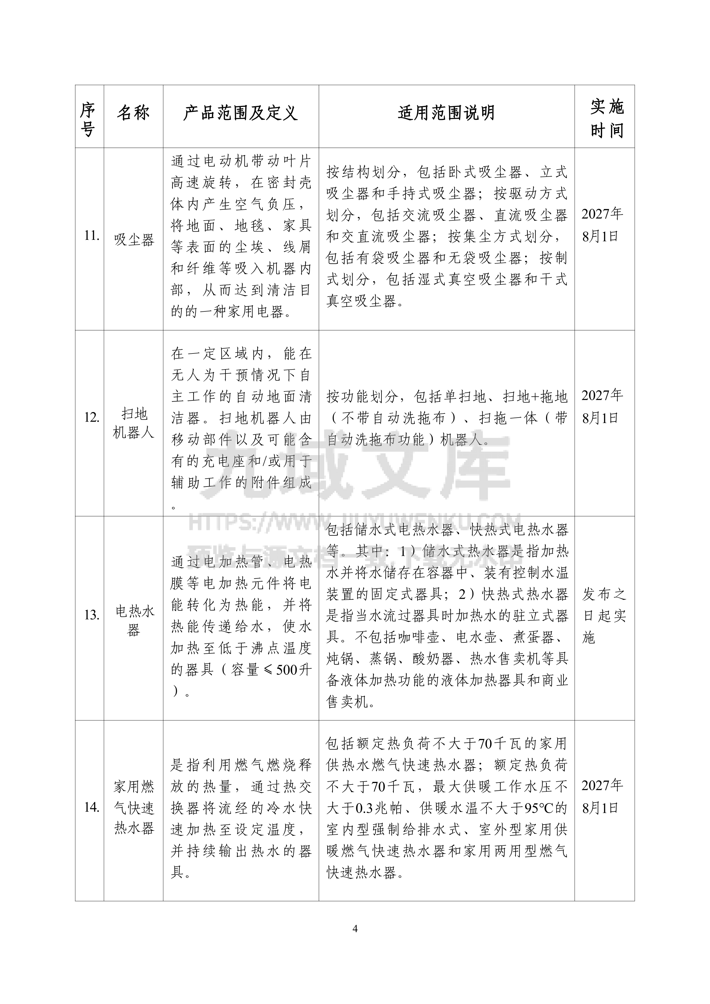 电器电子产品有害物质限制使用达标管理目录（2026年版） 第4页