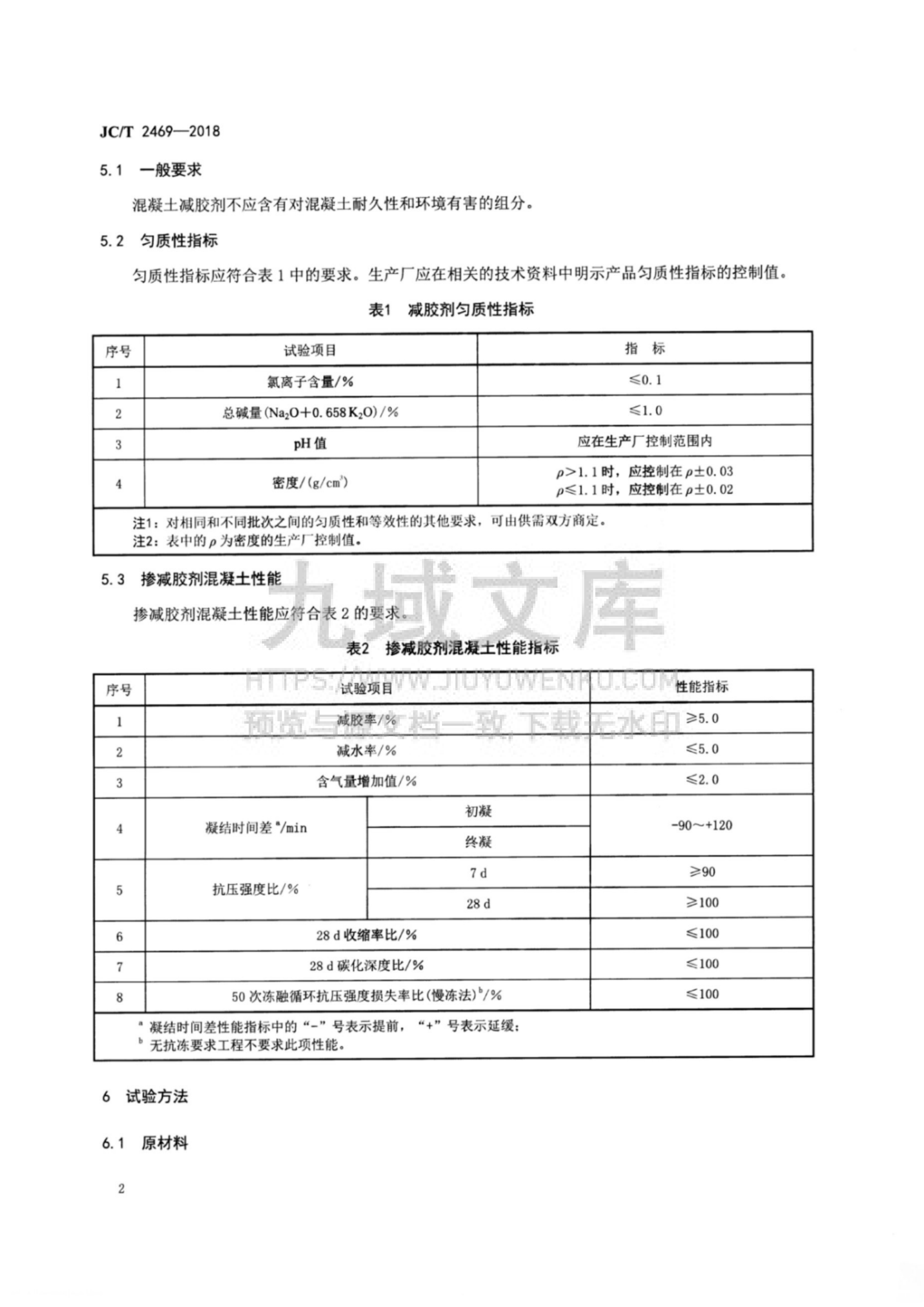 JCT 2469-2018混凝土减胶剂 第4页