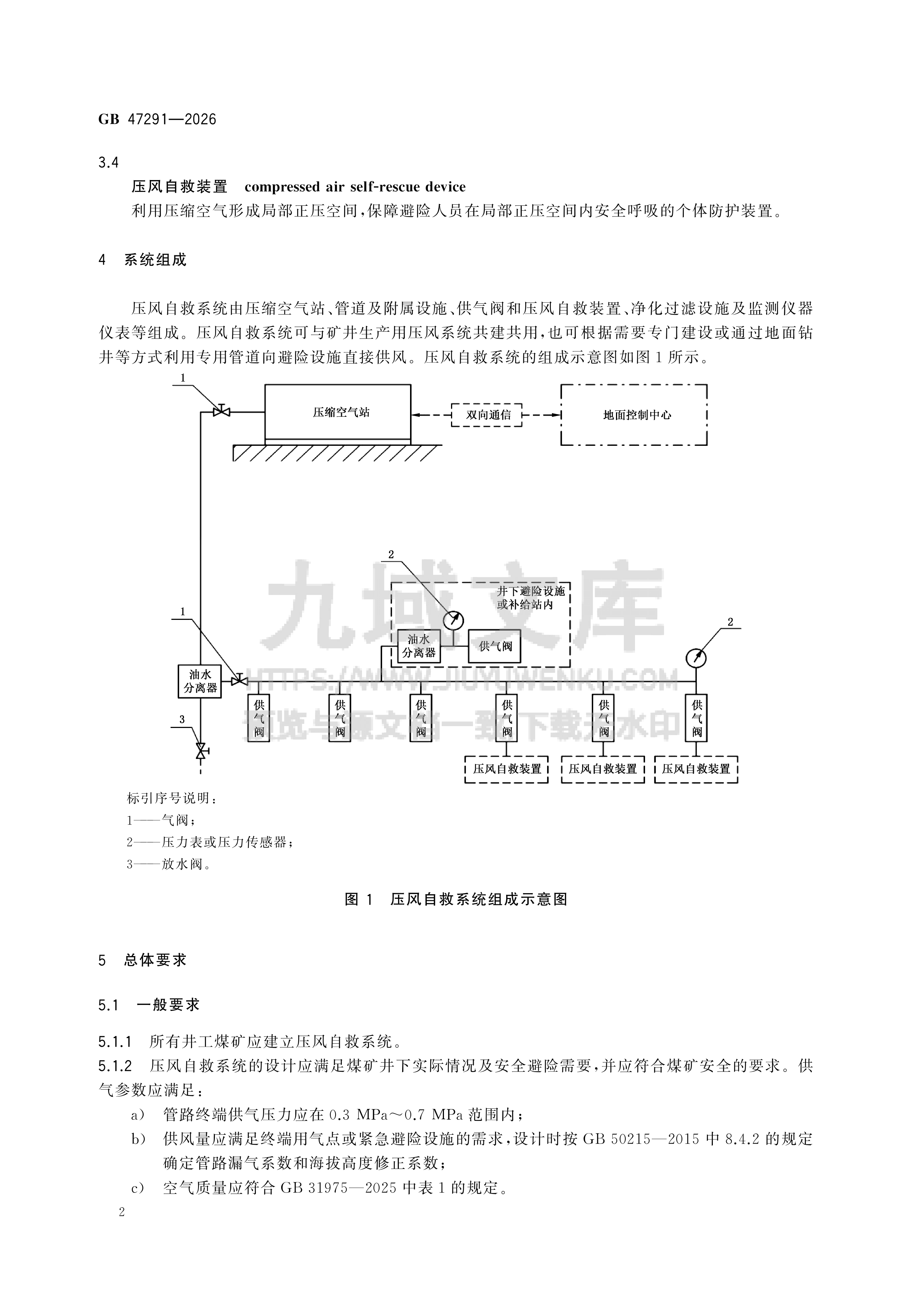 GB47291-2026煤矿压风自救系统技术要求 第5页