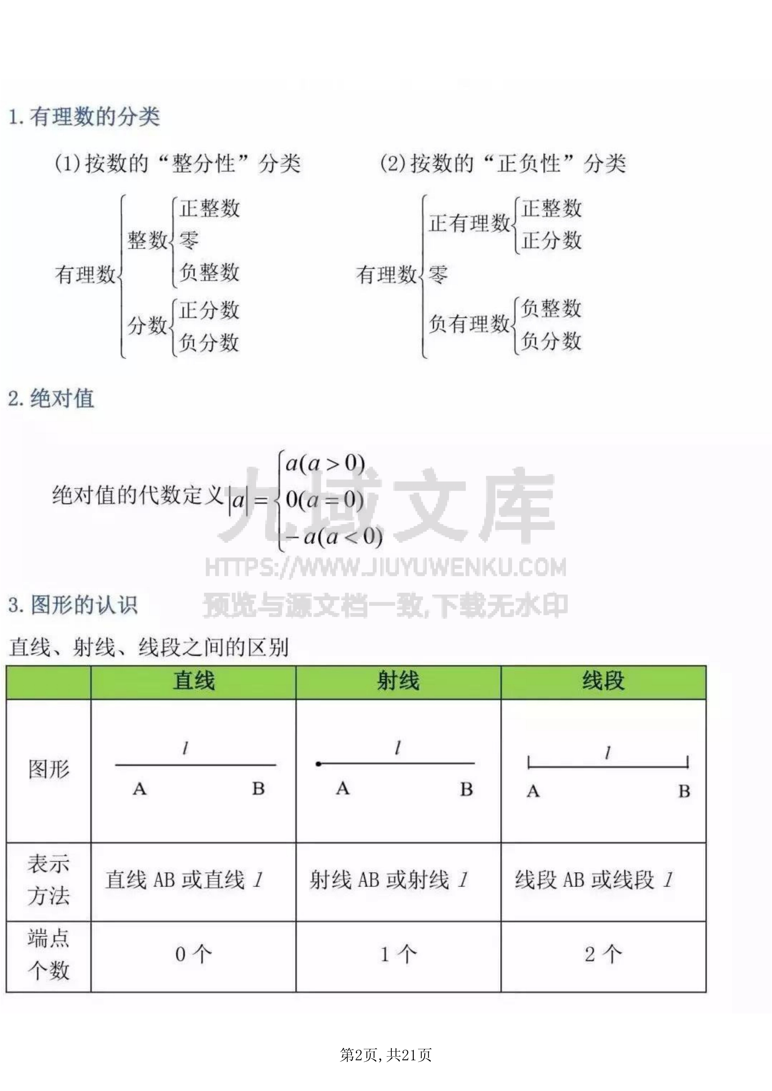 初中数学定理公式汇总 第2页