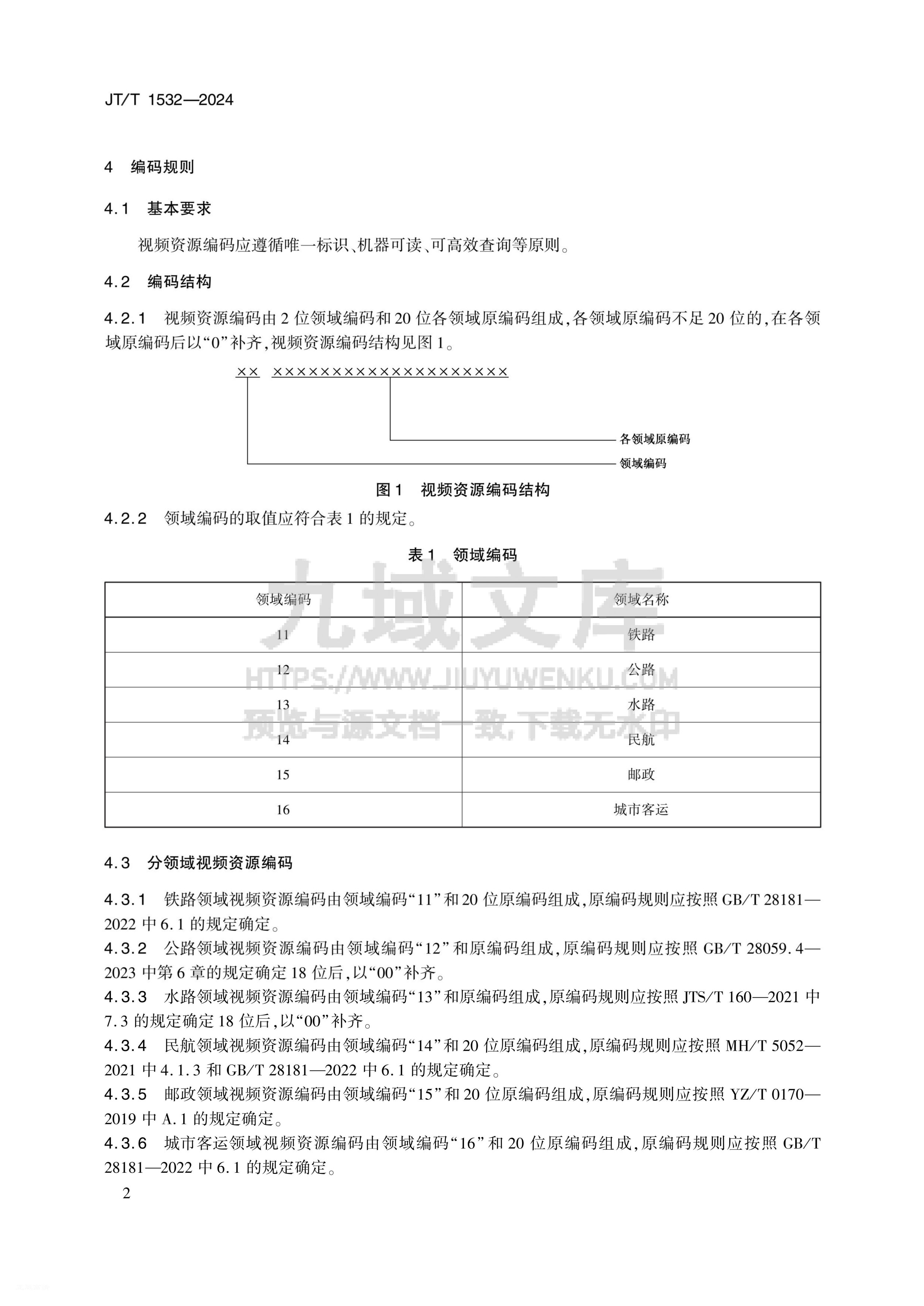 JT T 1532-2024国家综合交通运输信息平台视 第5页