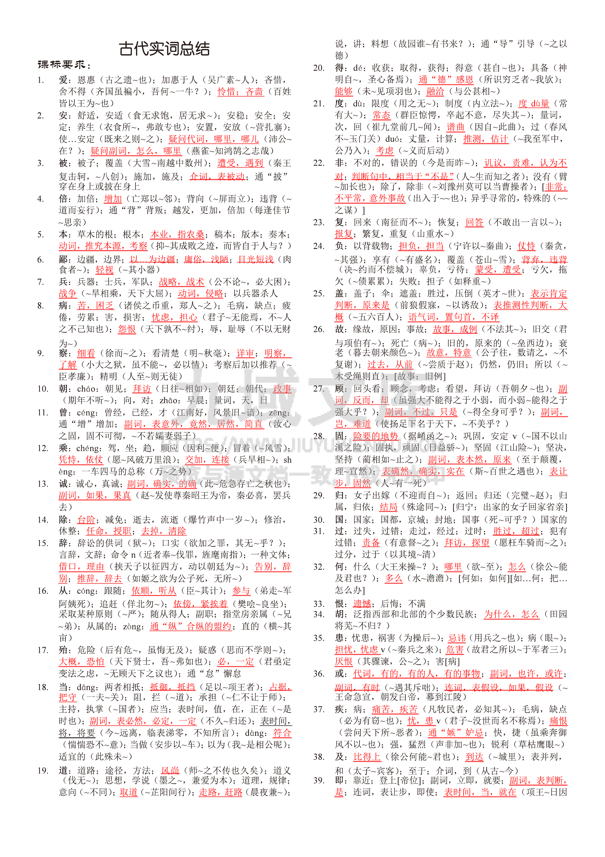 高中语文古代实词总结1 第1页