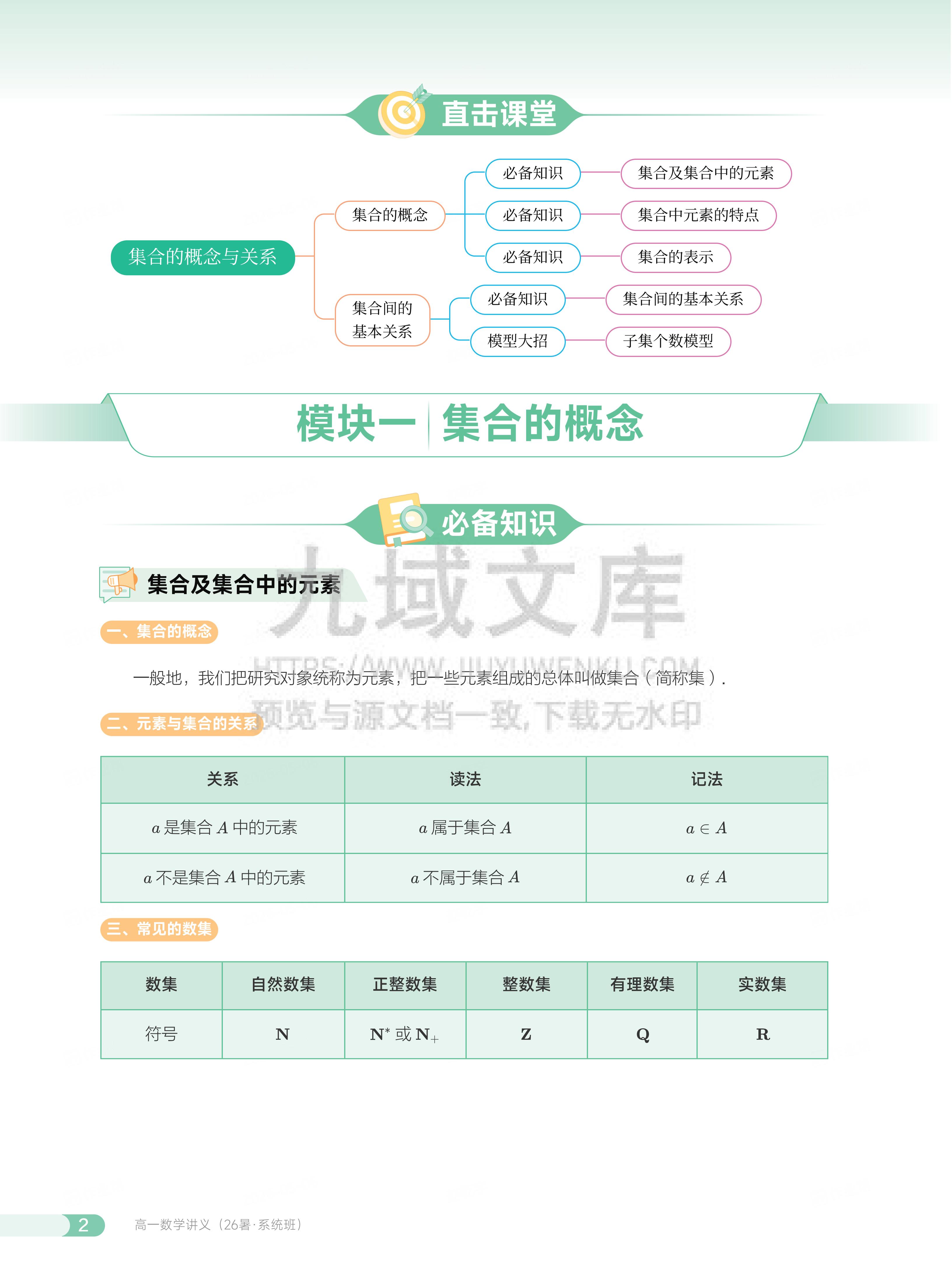 高一数学讲义 第1讲_集合的概念与关系 第2页